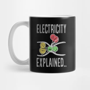 Electricity Explained Mug